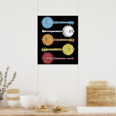 ヴィンテージバンジョギフトカントリー音楽ブルーグラスバンジョー ポスター (キッチン)