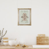 ヴィンテージバンドソーミル特許 ポスター (キッチン)