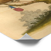 ヴィンテージバードブラウン斑点のあるプリント ポスター (角)