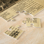 ヴィンテージバーミンガム,アラバマの地図(1885) ジグソーパズル (側面)