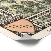 ヴィンテージバーミンガム・イングランドの絵図(1923年) ポスター (角)