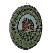 ヴィンテージバーンアドネームカントリーファーム作物農家 ダーツボード (正面左)