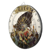 ヴィンテージパイレーツライフワイエスイラストレーション ダーツボード (正面右)