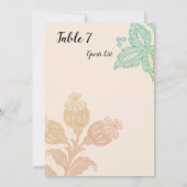 ヴィンテージパステルフローラピーチグリーン結婚ズ (裏面)