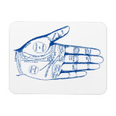 ヴィンテージパルミストグラフパーム読ズ マグネット (横)