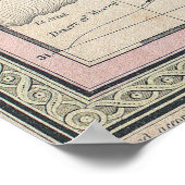 ヴィンテージパレスチナの地図（1853年） ポスター (角)