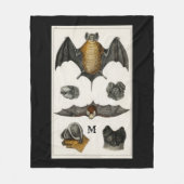 ヴィンテージパーソナライズされたこうもりイラストレーション フリースブランケット (正面)