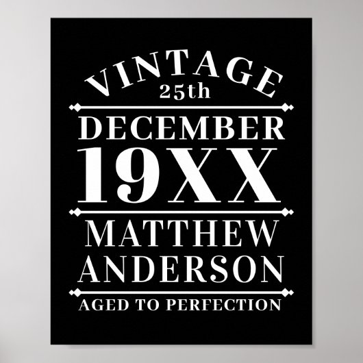 ヴィンテージパーソナライズされたの完成度 ポスター (正面)