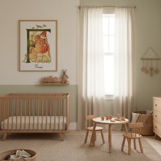 ヴィンテージパーソナライズされたアルファベット文字F ポスター