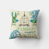 ヴィンテージパーソナライズされたバードバードケージダマスク クッション (裏面)