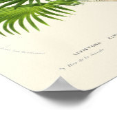 ヴィンテージパームボタニカルプリント ポスター (角)