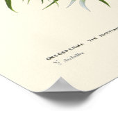 ヴィンテージパームボタニカルプリント ポスター (角)