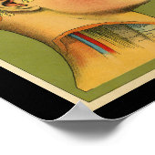 ヴィンテージヒト技術プリント ポスター (角)