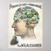 ヴィンテージヒト自然/技術ヘッドイラストレーション ポスター (正面)