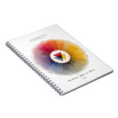 ヴィンテージビクトリアンアートカラーホイールノート ノートブック (右側)