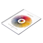 ヴィンテージビクトリアンアートカラーホイールノート ノートブック (左側)