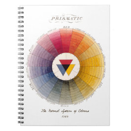 ヴィンテージビクトリアンアートカラーホイールノート ノートブック