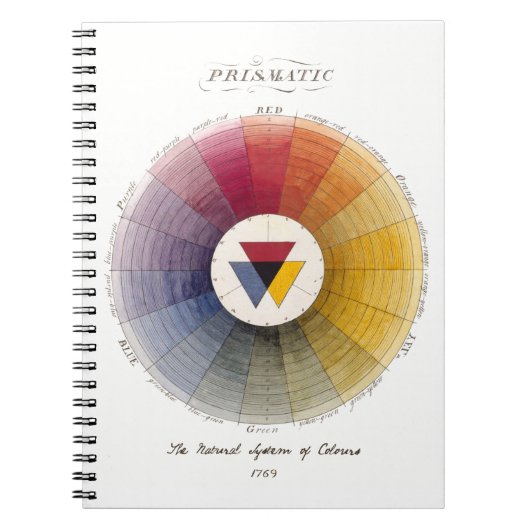 ヴィンテージビクトリアンアートカラーホイールノート ノートブック (正面)
