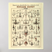 ヴィンテージビクトリアンエラガス照明備品Ad ポスター (正面)