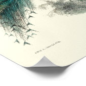 ヴィンテージビクトリアンエラピーコックパボクリステータスアート ポスター (角)