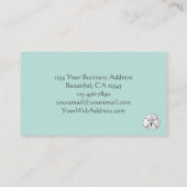 ヴィンテージビクトリアンサンドドルズアクアビーチ 名刺 (裏面)