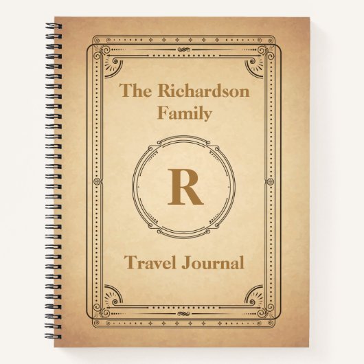 ヴィンテージビクトリアンスタイル旅行誌 ノートブック (正面)