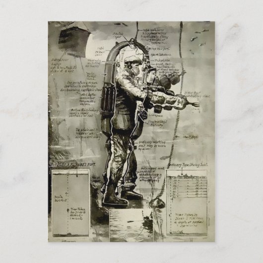 ヴィンテージビクトリアンダイビングスーツデザイン ポストカード (正面)