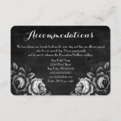 ヴィンテージビクトリアンバラの宿泊 エンクロージャーカード (裏面)