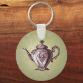 ヴィンテージビクトリアンポット キーホルダー (正面)
