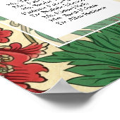 ヴィンテージビクトリアンレッドとグリーンフローラのチンツ ポスター (角)