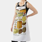 ヴィンテージビクトリアン品種イラストレーション エプロン (インサイチュ)