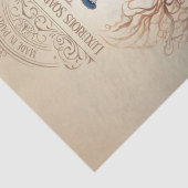 ヴィンテージビクトリアン広告の孔雀のデコパージュ 薄葉紙 (詳細)