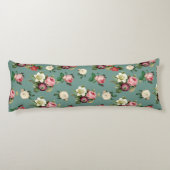 ヴィンテージビクトリアン花柄ホーム寝具 ボディピロー (裏面)