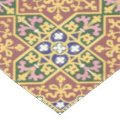 ヴィンテージビクトリアン1870年パターン テーブルクロス (アングル)