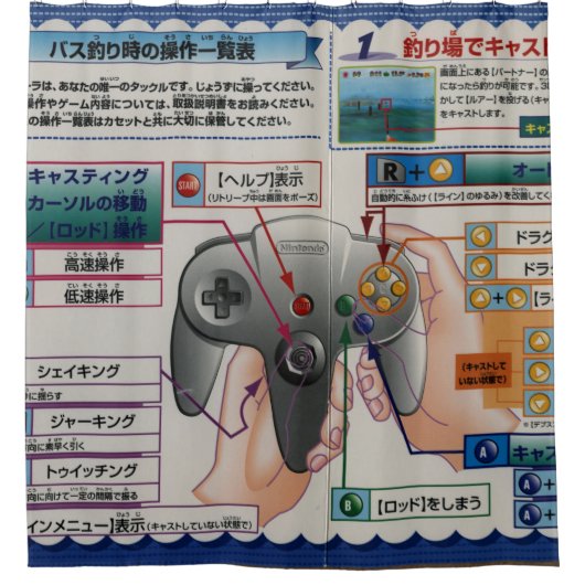 ヴィンテージビデオゲーム制御装置 シャワーカーテン (正面)