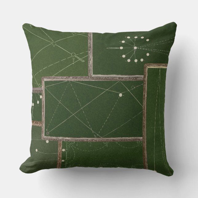 ヴィンテージビリヤード台プールテーブルアートプールシャーク アウトドアクッション (正面)