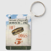 ヴィンテージビルボード、ホットドッグで世界最大級のドライブ キーホルダー (裏面)