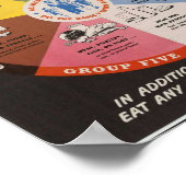 ヴィンテージピラミッド ポスター (角)