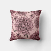 ヴィンテージピンクの花のパタ図解入りの、写真付きのーン クッション (裏面)