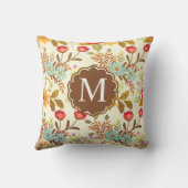 ヴィンテージピンクブラウンブルーフローラモノグラムスローピル クッション (裏面)