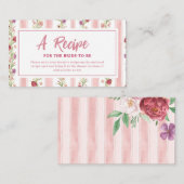 ヴィンテージピンクボウブライダルシャワー共有Aレシピ エンクロージャーカード (正面/裏面)