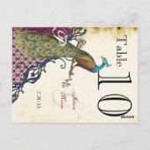 ヴィンテージピーコックネイビーラズベリーダマステーブル番号 ポストカード (裏面)