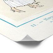 ヴィンテージファッションイラストレーションポスター ポスター (角)