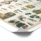 ヴィンテージファミリーアートプリントポスター ポスター (角)