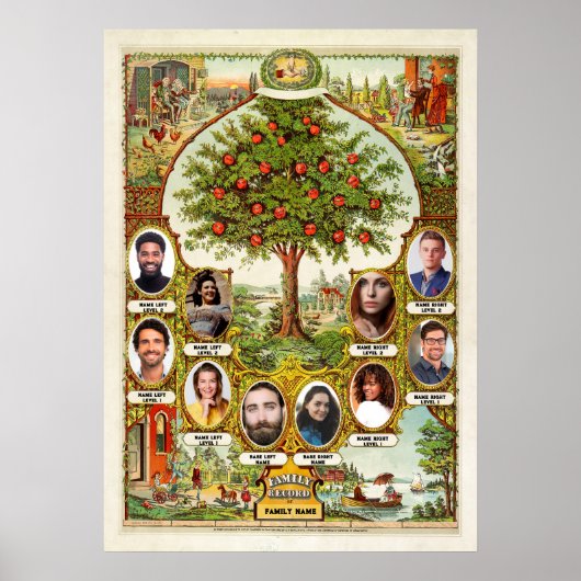 ヴィンテージファミリーレコードファミリーツリーテンプレート ポスター (正面)