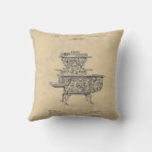 ヴィンテージファンシーストーブ特許 クッション (裏面)