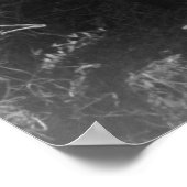 ヴィンテージファームセキュリティ管理プリント ポスター (角)