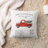 ヴィンテージファームハウスクリスマス – 家族名ピロー クッション (ブランケット)