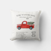 ヴィンテージファームハウスクリスマス – 家族名ピロー クッション (正面)