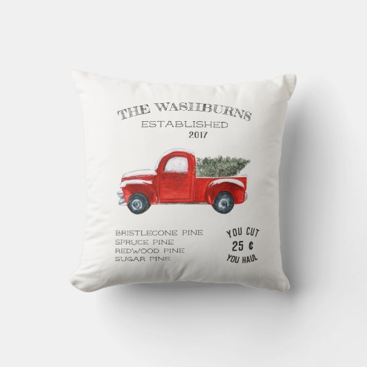 ヴィンテージファームハウスクリスマス – 家族名ピロー クッション (正面)